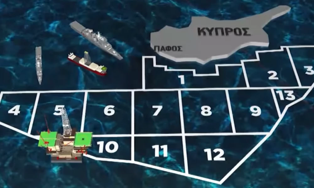 Τα Ελληνοτουρκικά στη Γεωπολιτική σκακιέρα της Μεσογείου